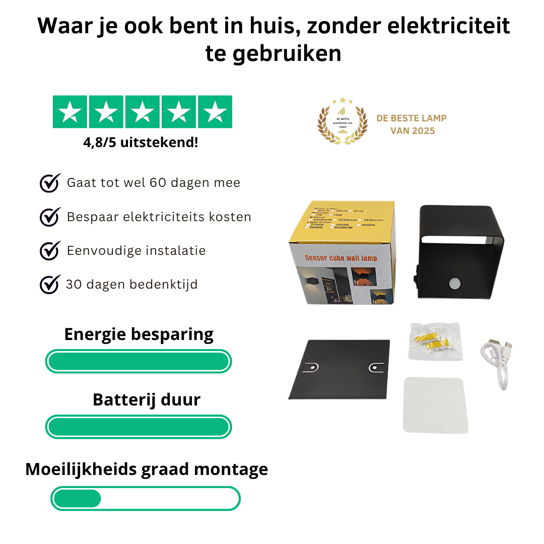 Draadloze Wandlamp met Bewegingssensor – zonder boren