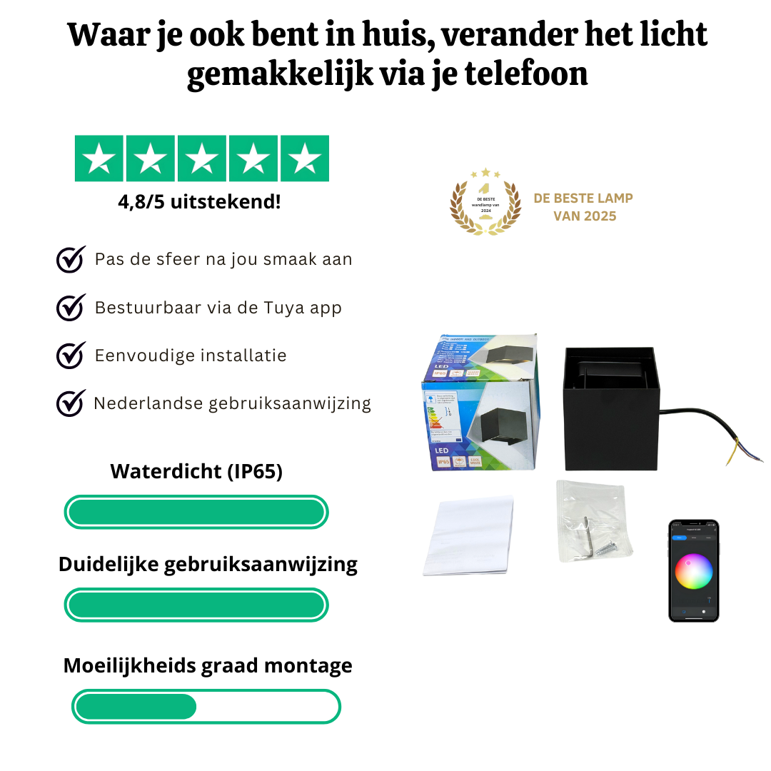 USP'S RGB Binnen en buiten wandlamp