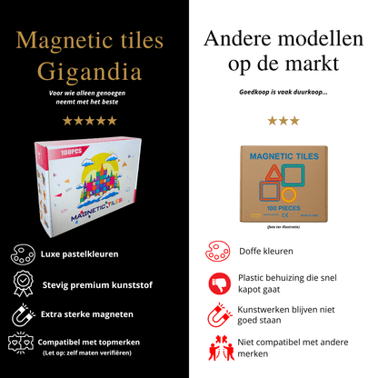100 - delige Set Magnetische Tegels | Creatief & Educatief Speelgoed - van Gigandia | Gigandia