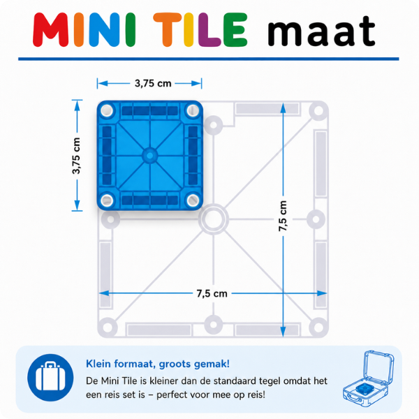 Mini Tiles + Gratis E-book – Magnetische Tegels Reisset 26 Stuks – Reisspeelgoed Auto & Vliegtuig – Montessori 3+ jaar