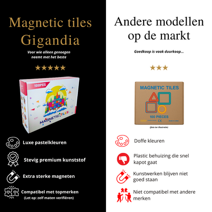 100-delige Set Magnetische Tegels | Creatief & Educatief Speelgoed